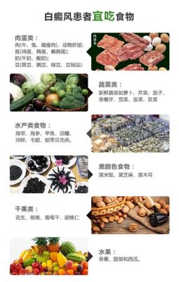 关于白癜风吃大蒜好吗的信息-图1