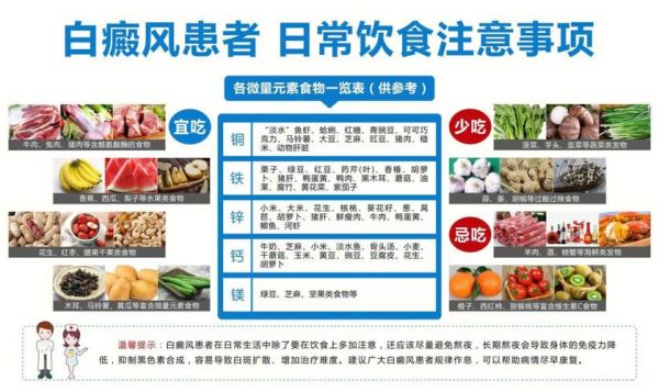 包含白癜风吃含铜和铁食物的词条-图2