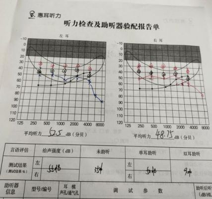 生殖器官流脓吃什么药（生殖系统流脓吃什么消炎药）