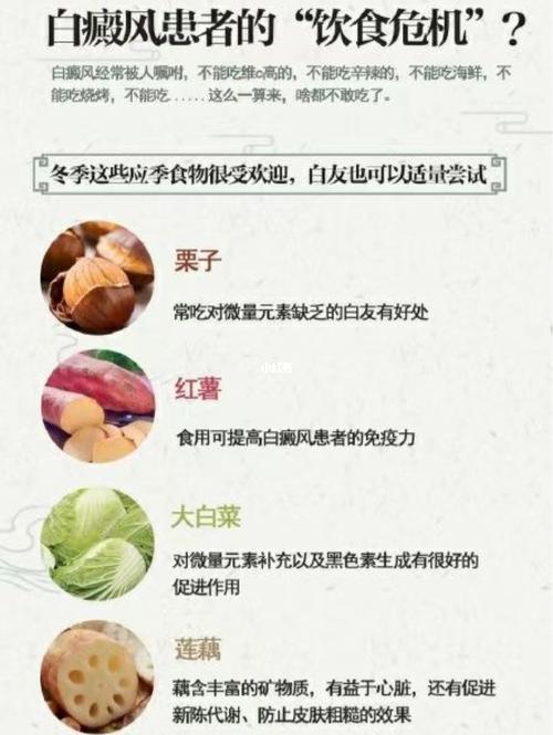 白癜风不宜吃哪些食物（胃炎不宜吃哪些食物）-图1