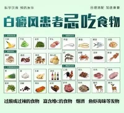 白癜风可以吃维c食物嘛的简单介绍-图2