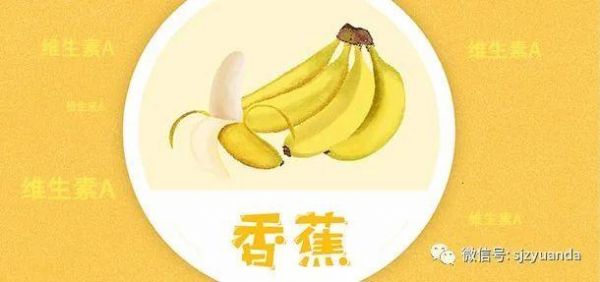 白癜风香蕉敢吃吗的简单介绍-图2