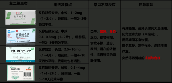 什么药吃到了窒息（什么药吃到了窒息死亡）-图2