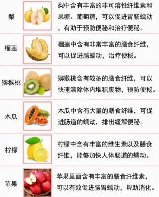 包含白癜风食补都吃些啥的词条-图3