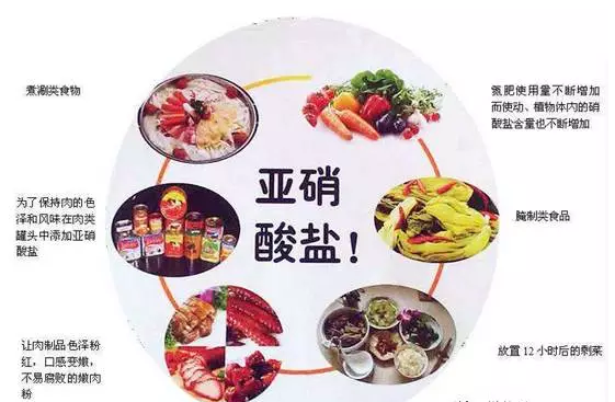 白癜风患者可以吃酱类食品吗的简单介绍-图3