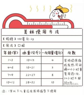 吃白癜风药可以吃布洛芬么的简单介绍