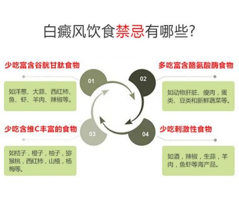 白癜风病人可以吃泡菜吗的简单介绍