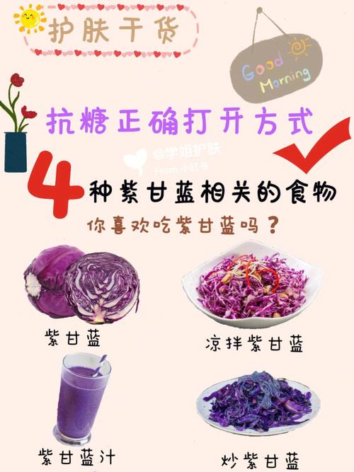 白癜风可以吃紫甘蓝（紫癜能吃紫甘蓝吗）-图2