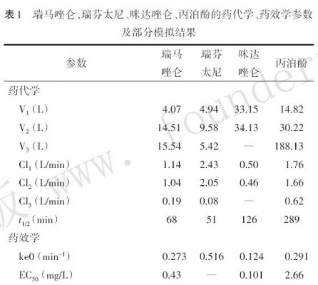 什么是软药（什么是软药,请举例说明）-图2