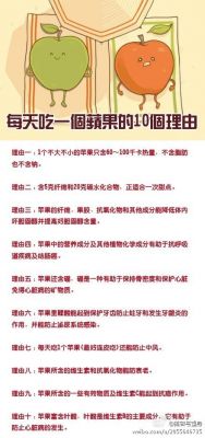 关于白癜风平安夜可以吃苹果吗的信息-图3