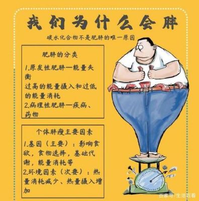 吃胖点白癜风是不是好得快（吃胖的容易减肥吗?）-图1