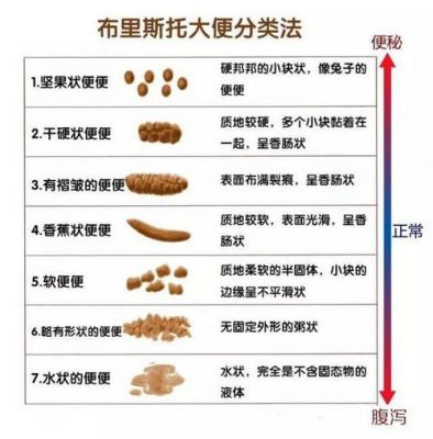 大粪疮涂什么药好（大粪疮涂什么药好得快）-图3