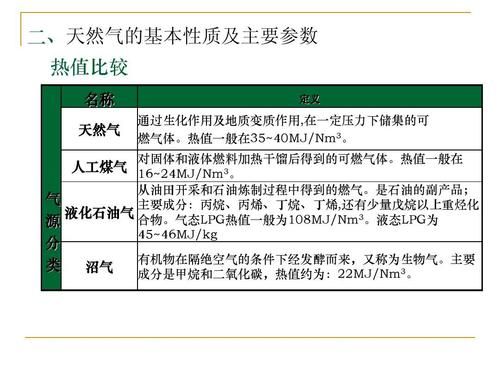 戊烷脒是什么药（戊烷有什么作用）