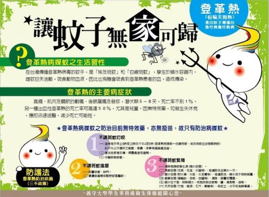 登革热是什么药（登革热的治疗药物和方法）-图3