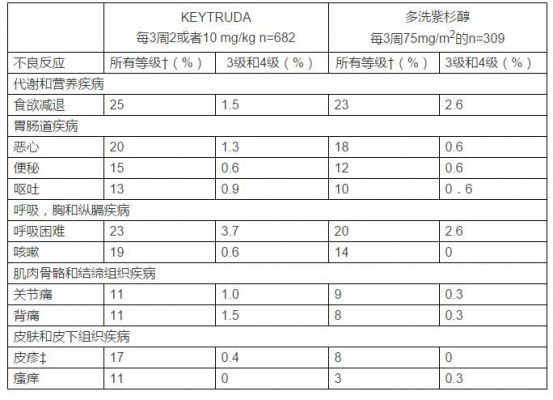 健痊得是什么药（健痊得使用说明书）-图2