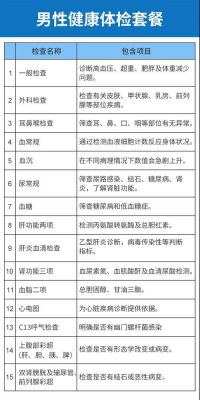 体检紧张心跳吃什么药（体检紧张心跳过快）-图3