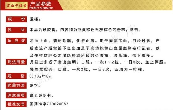 宫颈出血吃什么消炎药（宫颈出血吃什么消炎药效果好）