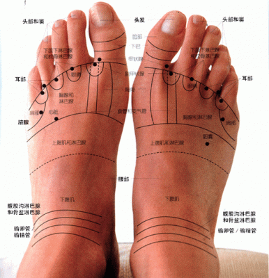 脚前掌麻木吃什么药（前脚掌麻木挂什么科）-图2