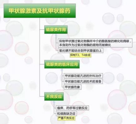 激素药为什么逐渐减药到停（激素药为啥要逐渐减量）-图3