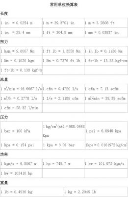 kgm减肥药是什么（kmax减肥药）-图2