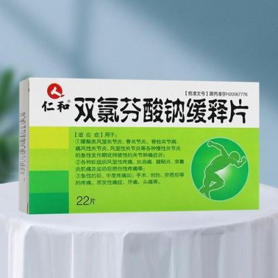 腱鞘疼痛用什么药（腱鞘炎吃什么药止痛）